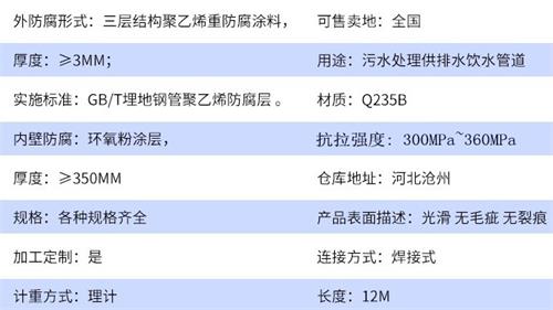 安康给水tpep防腐钢管参数指标